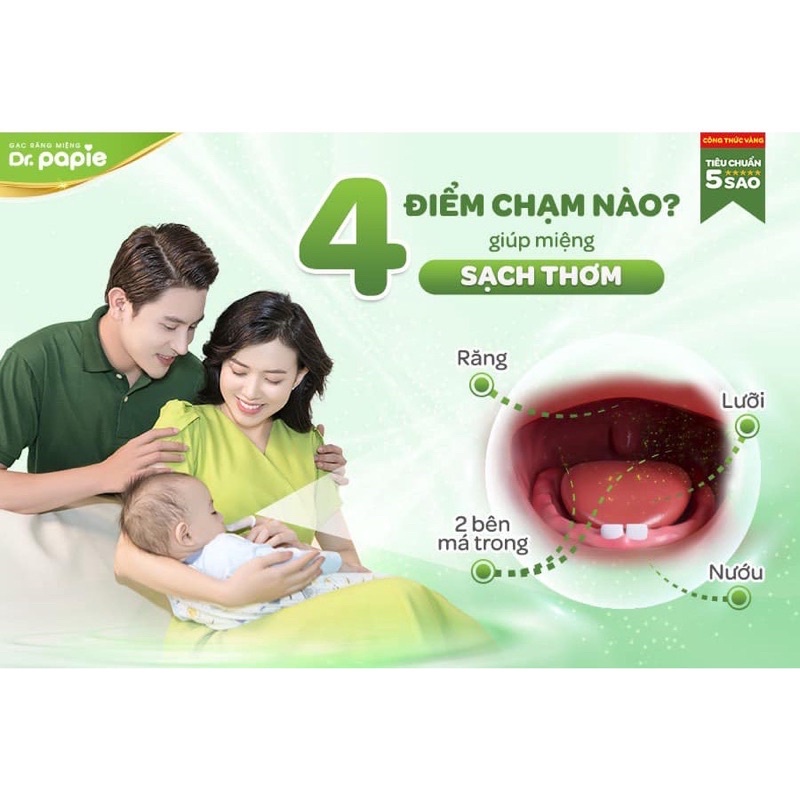 ✅ Gạc rơ lưỡi cho bé Dr Papie - khăn lau răng, rơ miệng, tưa lưỡi cho trẻ từ sơ sinh, mọc răng