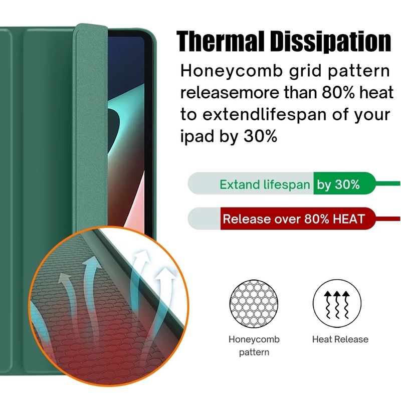 Ốp Máy Tính Bảng Silicon Chống Rơi Cho Lenovo Tab P11 11 Inch P11 Plus TB J616F J607 Ipad Pro 2022 Xiaoxin Pad 10.6 2022 11.5 Inch 2021