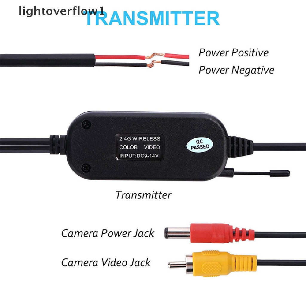 Bộ Truyền Và Nhận Tín Hiệu Video Không Dây 2.4G Cho Camera Chiếu Hậu Ô Tô [vn]