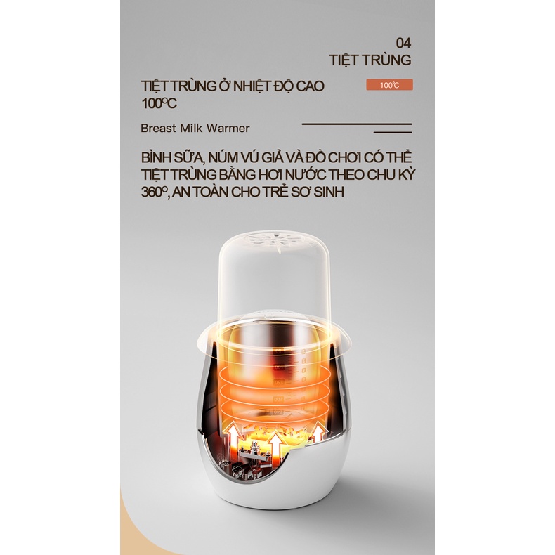 Máy hâm sữa SNOWBEAR  Đa chức năng: Hâm sữa, rã đông, tiệt trùng,...-C2008