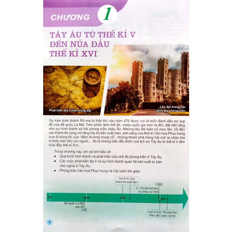 Sách - SGK Lịch sử và địa lí 7 - Kết nối