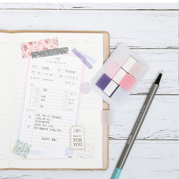 Chỉ Số Phim, Kéo Tab