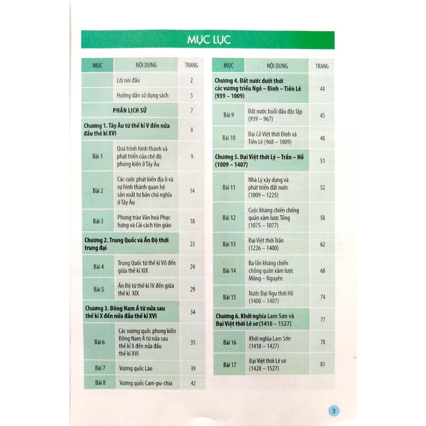 Sách - SGK Lịch sử và địa lí 7 - Kết nối