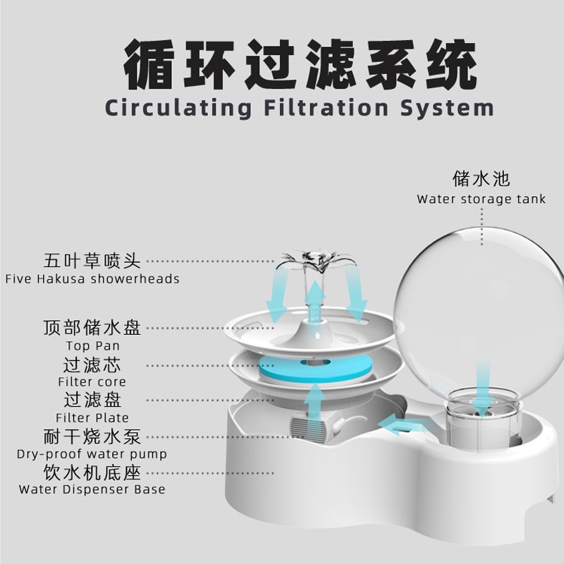 Bình Uống Nước Tự Động Cho Thú Cưng
