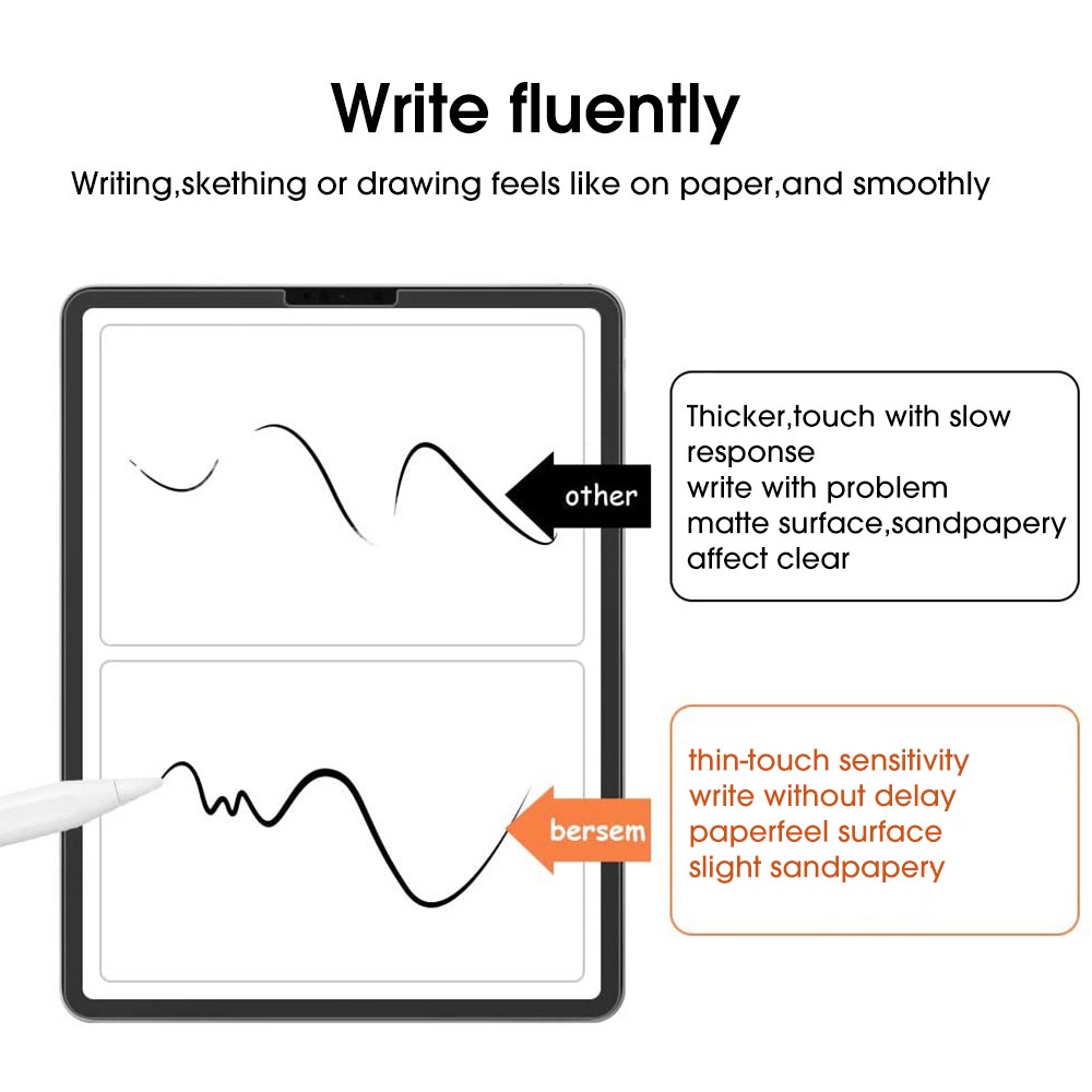 Phim Dán Bảo Vệ Màn Hình HD Chống Dấu Vân Tay Chống Chói Cho Apple iPad 10 2022