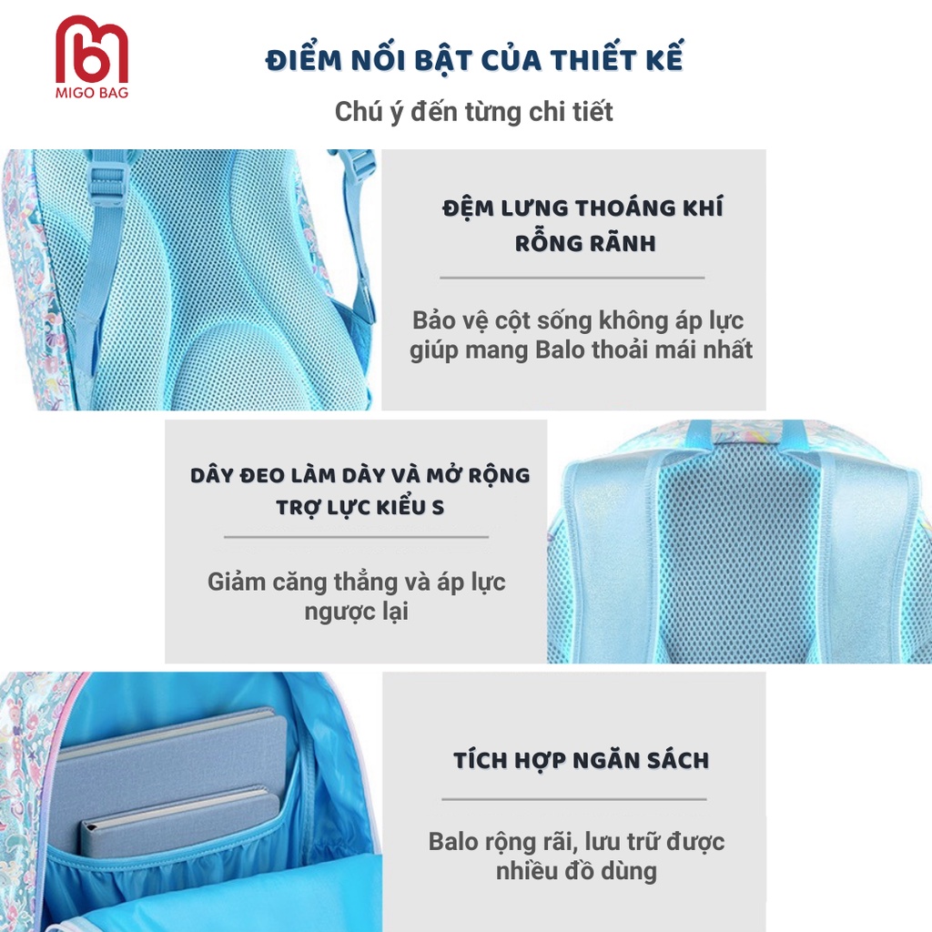 Balo Cho Bé Cấp 1 Lấp Lánh Siêu Bền, Balo Đi Học Cho Bé Chính Hãng Tiger Family Bảo Hành 1 Năm