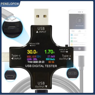 Thiết bị kiểm tra dòng điện type-c / usb thông minh