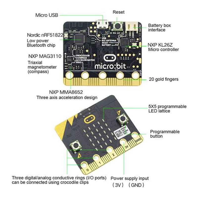 Bbc Microbit Go Start Kit Bảng phát triển học tập có thể lập trình Micro 'Bit BBC với hộp bảo vệ
