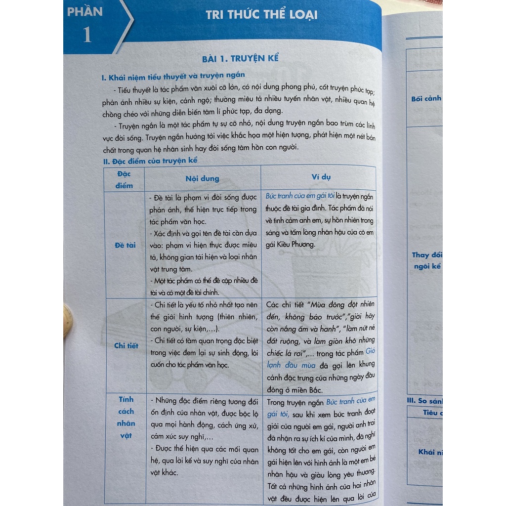 Lớp 7 (Bộ Chân Trời )- Combo 2 Sách Siêu trọng tâm TOÁN, TIẾNG ANH, KHTN và Văn, Khoa học xã hội lớp 7-Nhà sách Ôn luyện