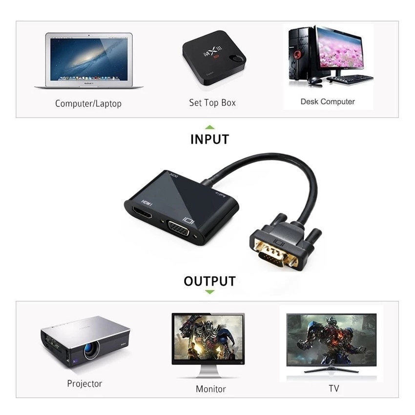 Cáp chuyển đổi VGA to HDMI+VGA. Bộ Chia Cổng VGA Sang HDMI VGA 1080P VGA 2 Trong 1 Cho Máy Tính - LAMJAD