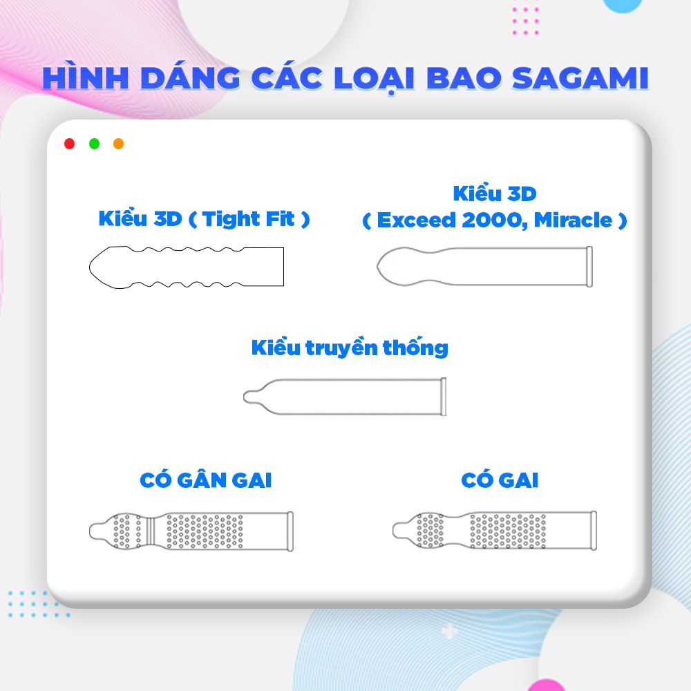 Bao cao su gân gai Sagami, bcs gân, gai và trơn siêu mỏng kéo dài thời gian QH,Bao CS kéo dài thời gian chính hãng Nhật