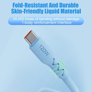 Cáp SạC Dữ LiệU USB C Cho iPhone / Type C / Điện Thoại