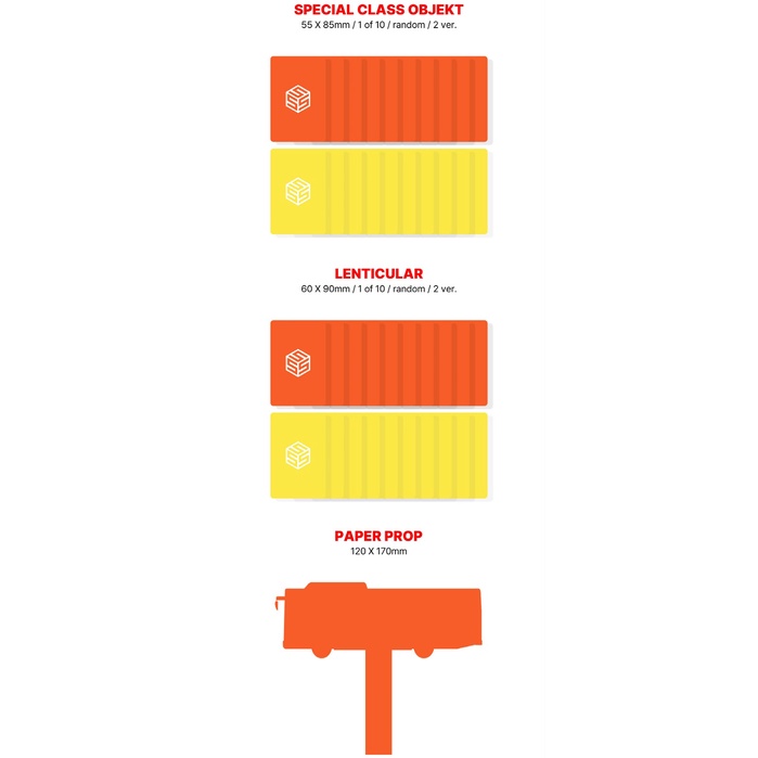 TripleS -  Mini First Album