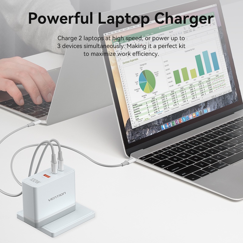 Bộ SạC Nhanh Vention 100W 3 CổNg Type c DàNh Cho Laptop / MáY TíNh BảNg / MacBook / iPad pro Air / Xiaomi pad 5pro / IPhone