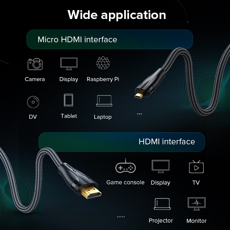 Cáp Chuyển Đổi llano Micro HDMI Sang HDMI 2.0 4K 60Hz Tốc Độ Cao Mạ Vàng Đồng Nguyên Chất Dài 2M