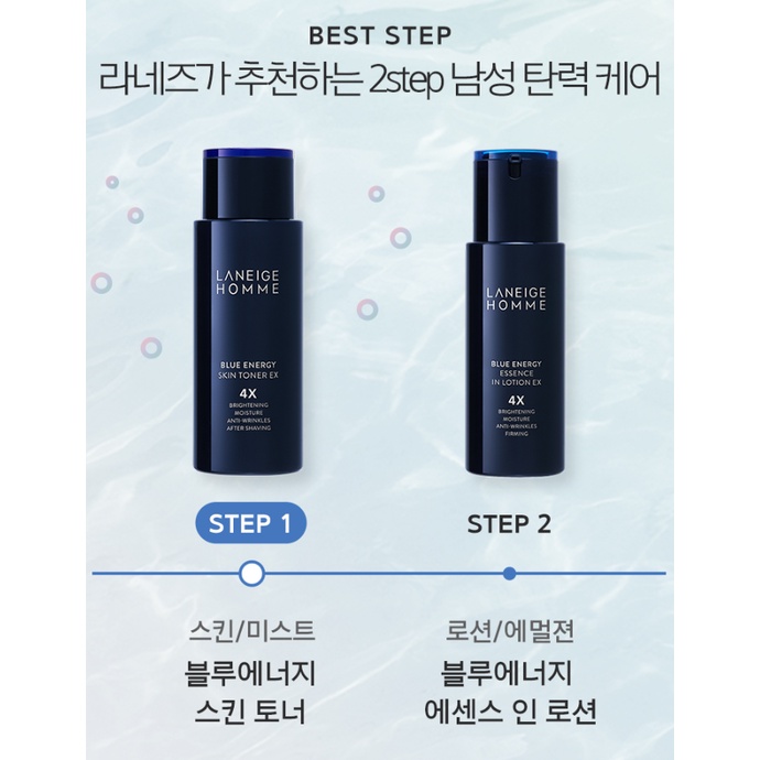 LANEIGE BLUE ENERGY EX DUO SET