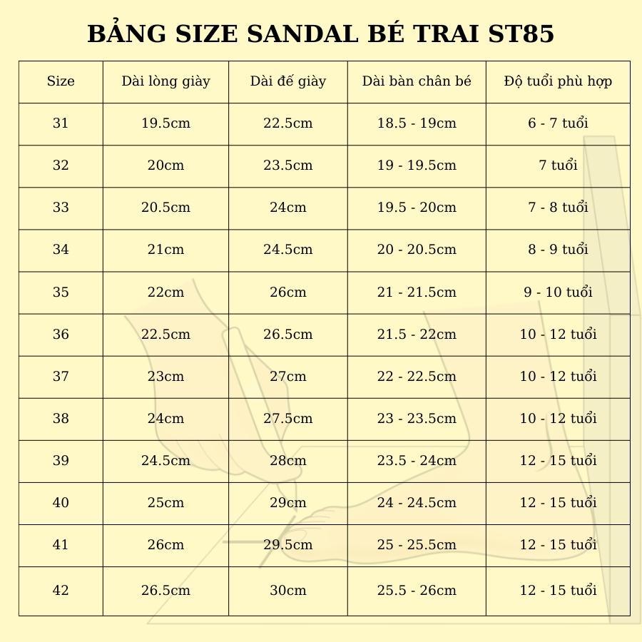 Dép quai hậu bé trai LIMIBABY đi học đi biển da cao cấp nhẹ êm chống trơn dán cho chân múp hoặc gầy thể thao xanh ST85