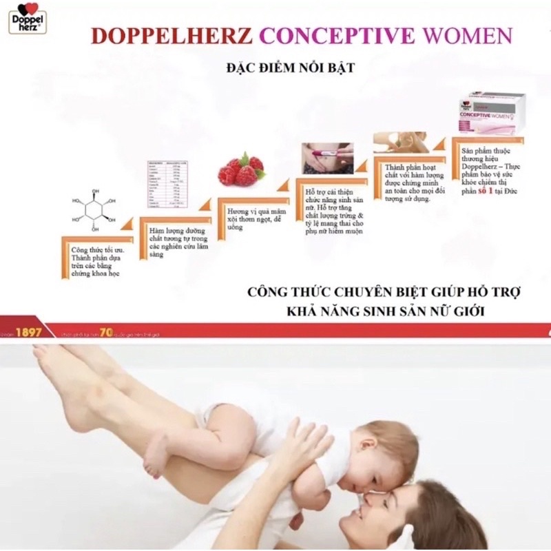 Conceptive Women Tăng Chất Lượng Trứng, Tăng Khả Năng Thụ Thai