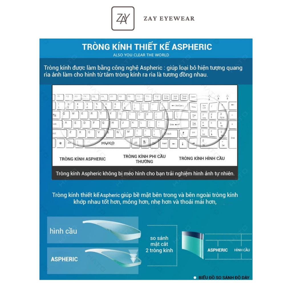 Tròng kính Siêu mỏng Chemi U2 1.60 1.67 1.74 Crystal Coated chống tia UV400 chính hãng