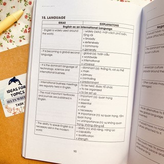 🌸Ideas for Topic - IELTS Writing task 2