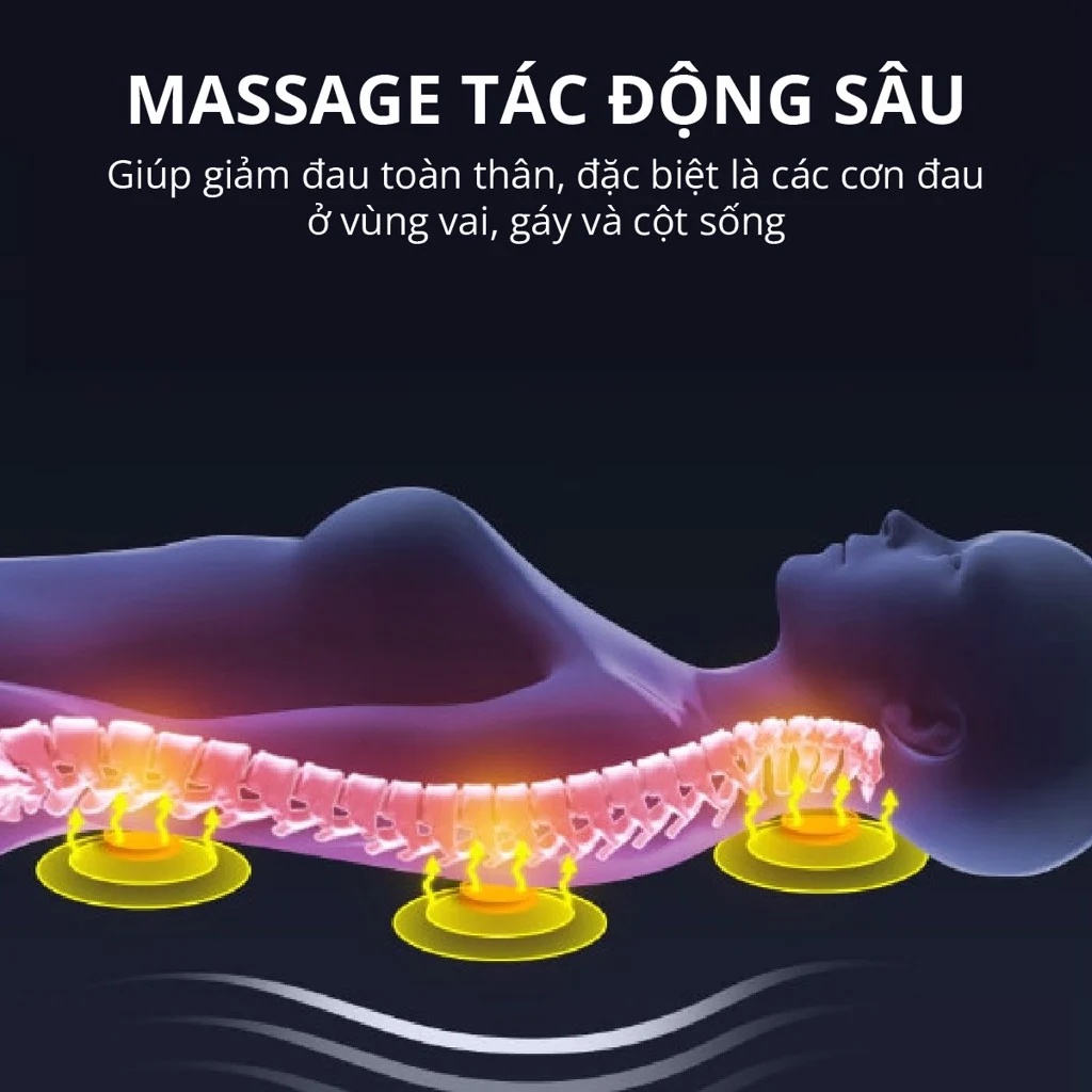 Nệm Massage Toàn Thân Bella MK292