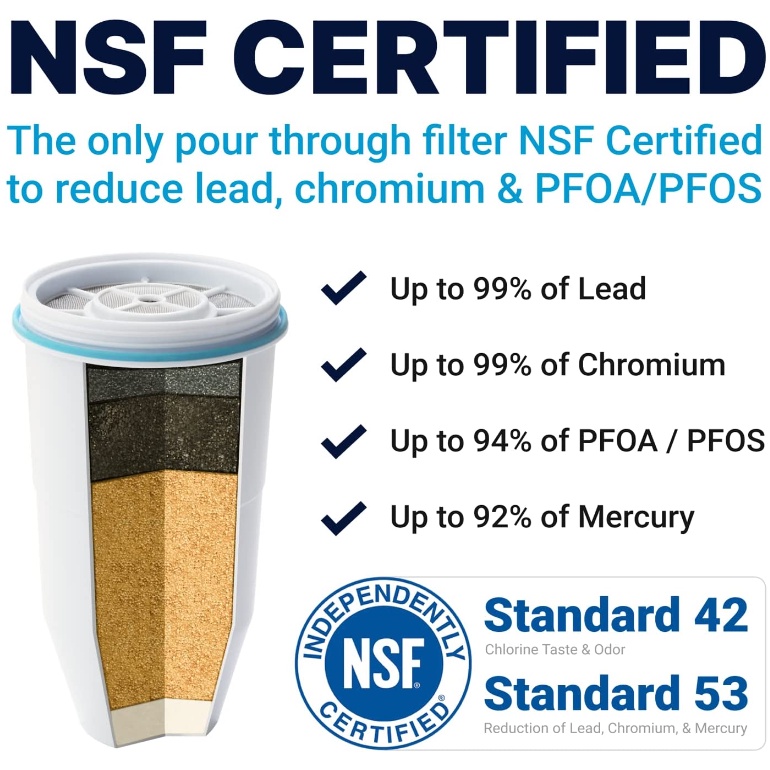 Lõi lọc nước 5 tầng bảo vệ ZeroWater 5-Stage Water Filter Replacement, NSF Certified to Reduce Lead, Other Heavy Metals