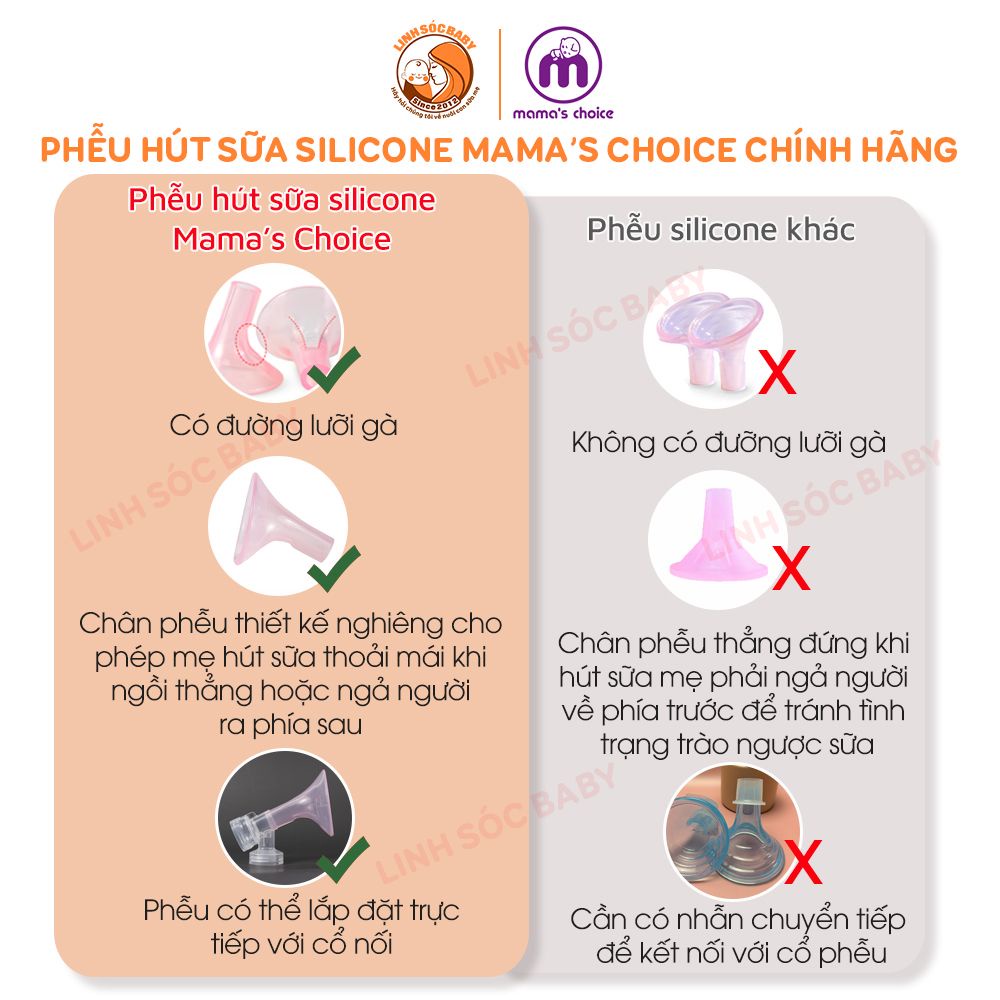 Bộ phễu hút sữa silicon Mama's Choice và phụ kiện Maymom dùng cho máy hút sữa Medela Pump In Style Advanced