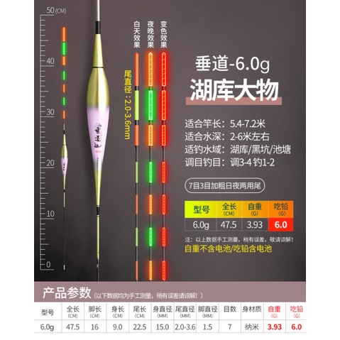 Phao điện đổi màu săn hàng cao cấp GIANG SƠN