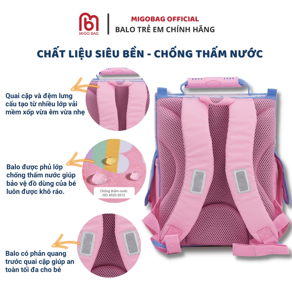 Balo Chống Gù Cao Cấp Tiểu Học - Balo Siêu Nhẹ Cho Bé Đi Học Chính Hãng Tiger Familly - Bảo Hành 1 Năm - NQ06