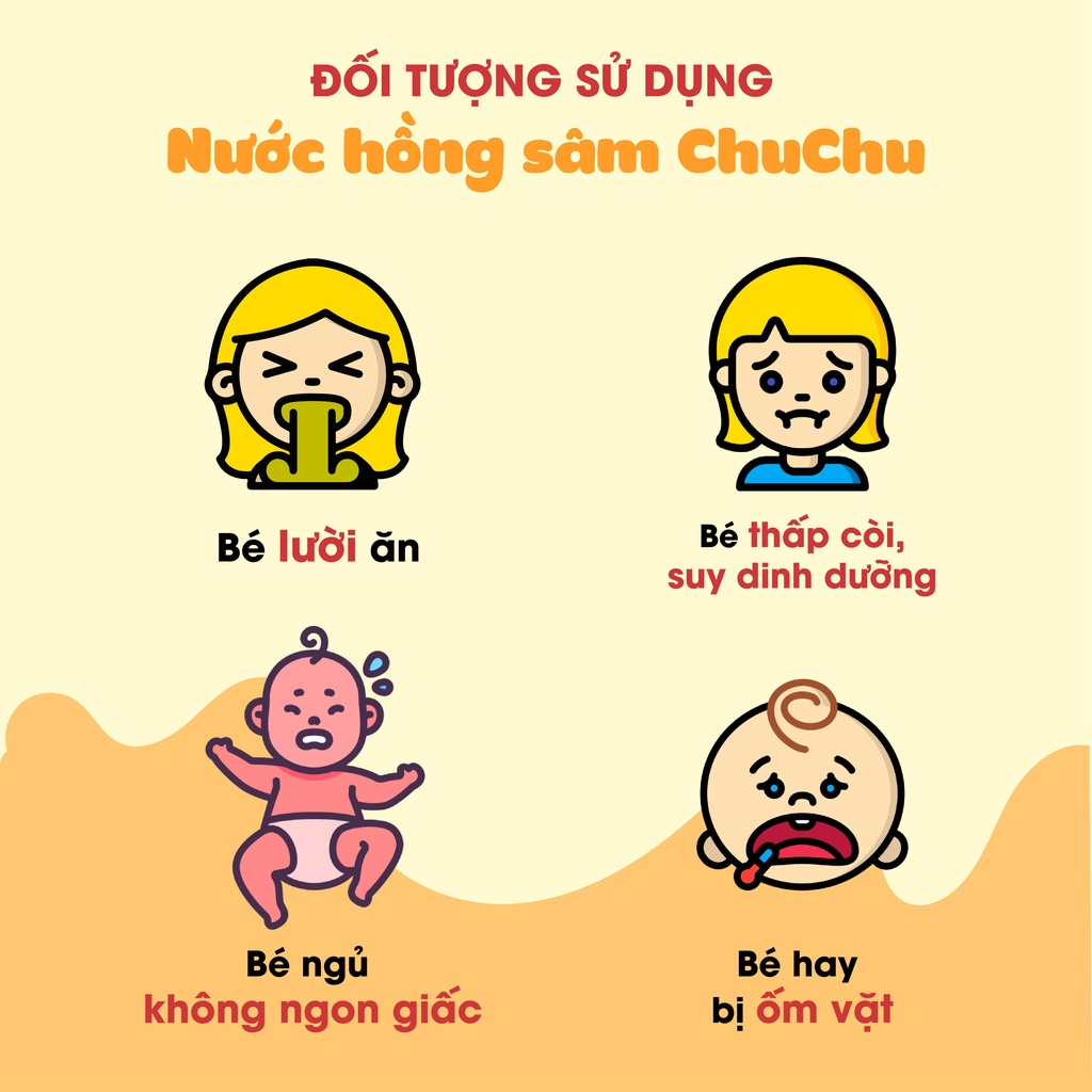 1 Thùng 40 Gói Nước Hồng Sâm Chuchu , Nước Hồng Sâm Hàn Quốc Dạng Gói Giúp Bé Ăn Ngon, Tăng Sức Đề Kháng Cho Bé