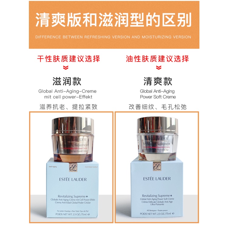 Kem Dưỡng Da Mặt Đa Năng Estee Lauder 75ml