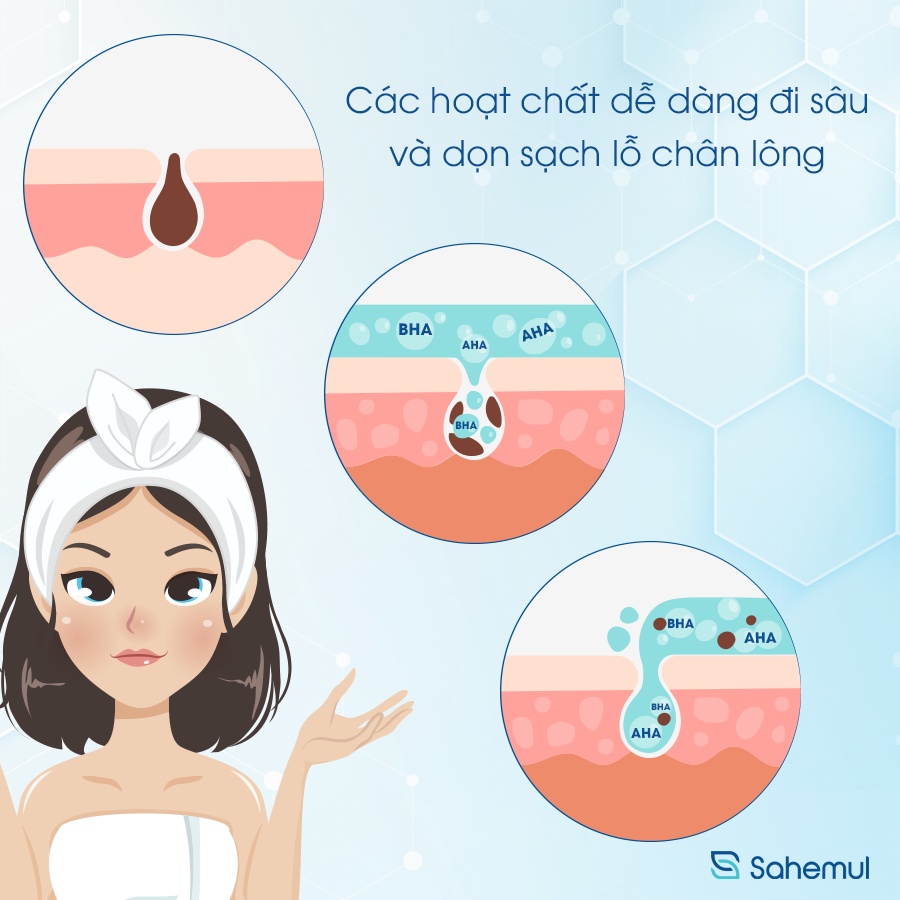 Bọt Rửa Mặt Làm Sạch Sâu Êm Dịu Sahemul pH 5.5 Dành Cho Da Dầu Mụn 150ml