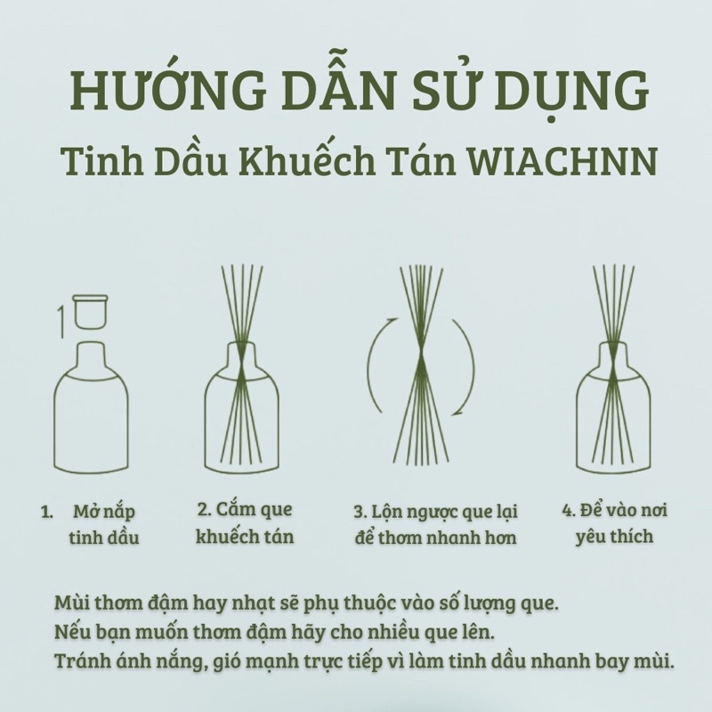 Tinh Dầu Thơm Phòng Que Gỗ Tự Khuếch Tán Mùi Hương Khử Mùi Lọ Màu Đen Kèm Tua Rua Sang Trọng 50ML