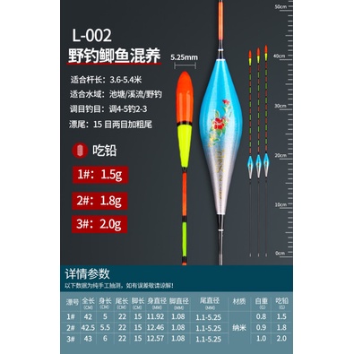 Phao Nano Tăm To SONG NGƯ - Phao Câu Đài Xa Bờ
