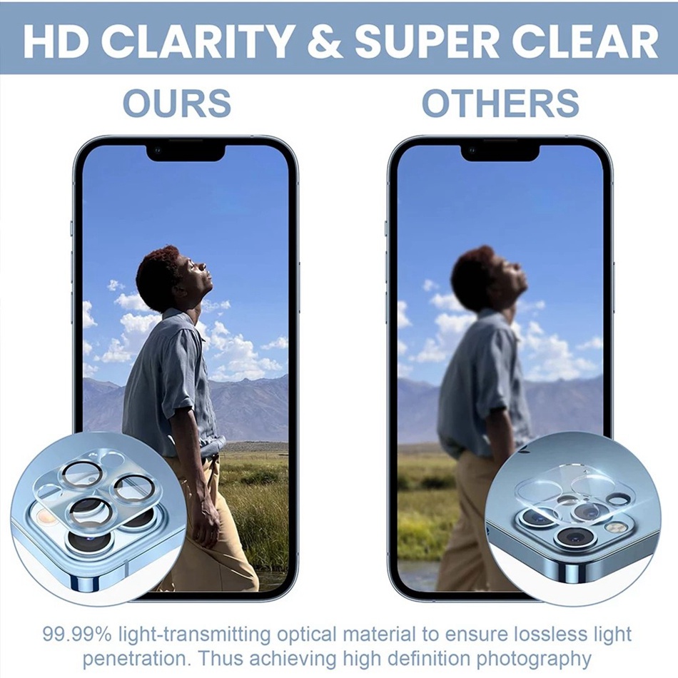 Miếng Dán Cường Lực Bảo Vệ Camera Cho iPhone 14 13 12 Pro Max Plus Mini 14Pro 13Pro 11Pro