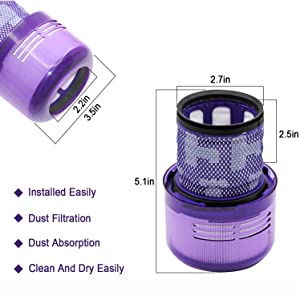 Bộ lọc hepa cho máy hút bụi 𝑫𝒚s𝒐𝒏 V11 V15