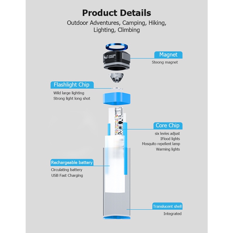 SmilingShark T18 Đèn Pin Siêu Sáng 2500Lumen 6 Chế Độ Sáng Tiện Dụng