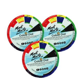 Bảng hướng dẫn pha màu Mont Marte