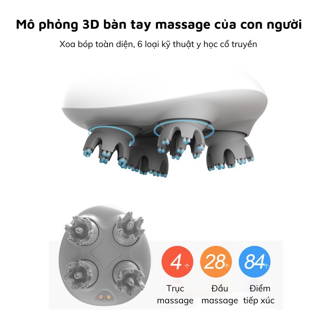 Máy Massage Đầu, Cổ, Mặt, Toàn Thân Mini Đa Năng NANOMAX K101, Rung và Xoa Bóp Đầu Giải Toả Căng Thẳng, Mệt Mỏi