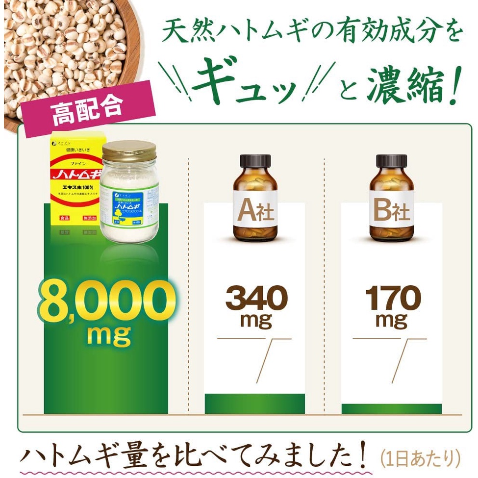 Bột uống trắng da Fine Hatomugi chiết xuất lúa mạch ngọc trai 100% 145g nội địa nhật date 2025