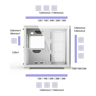 Vỏ Case Coolmoon Aosor Moon Place Pro (Mid Tower/Màu Trắng)