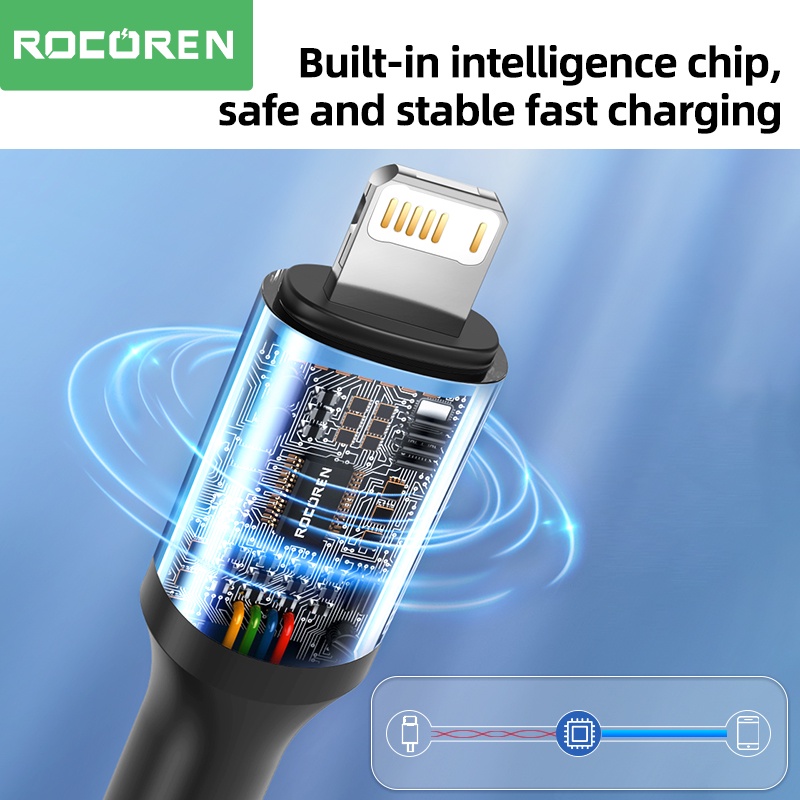 Dây cáp sạc nhanh Rocoren USB 2.4A