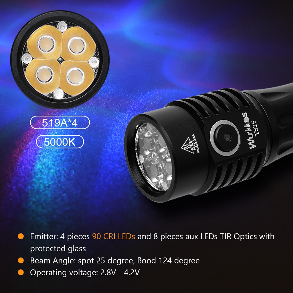 Đèn pin Wurkkos TS25 EDC 21700 LED AUX UI 2.0 4000LM nhiều màu sáng mạnh mẽ sạc USB C