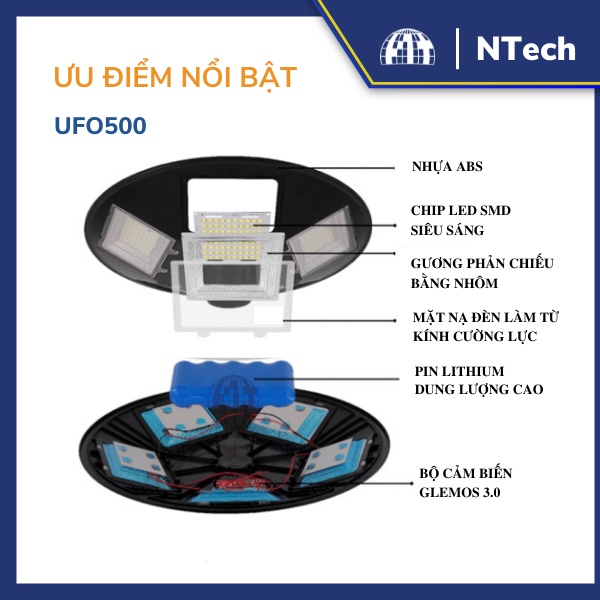 Đèn sân vườn, đèn đĩa bay năng lượng mặt trời Jindian UFO 500 Công suất 250W Khung ABS- Chip Led "SMD"