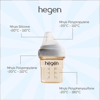 Set quà tặng 2 bình sữa Hegen PPSU (1 bình 150ml + 1 bình 240ml + 2 nắp bình trữ sữa trắng)