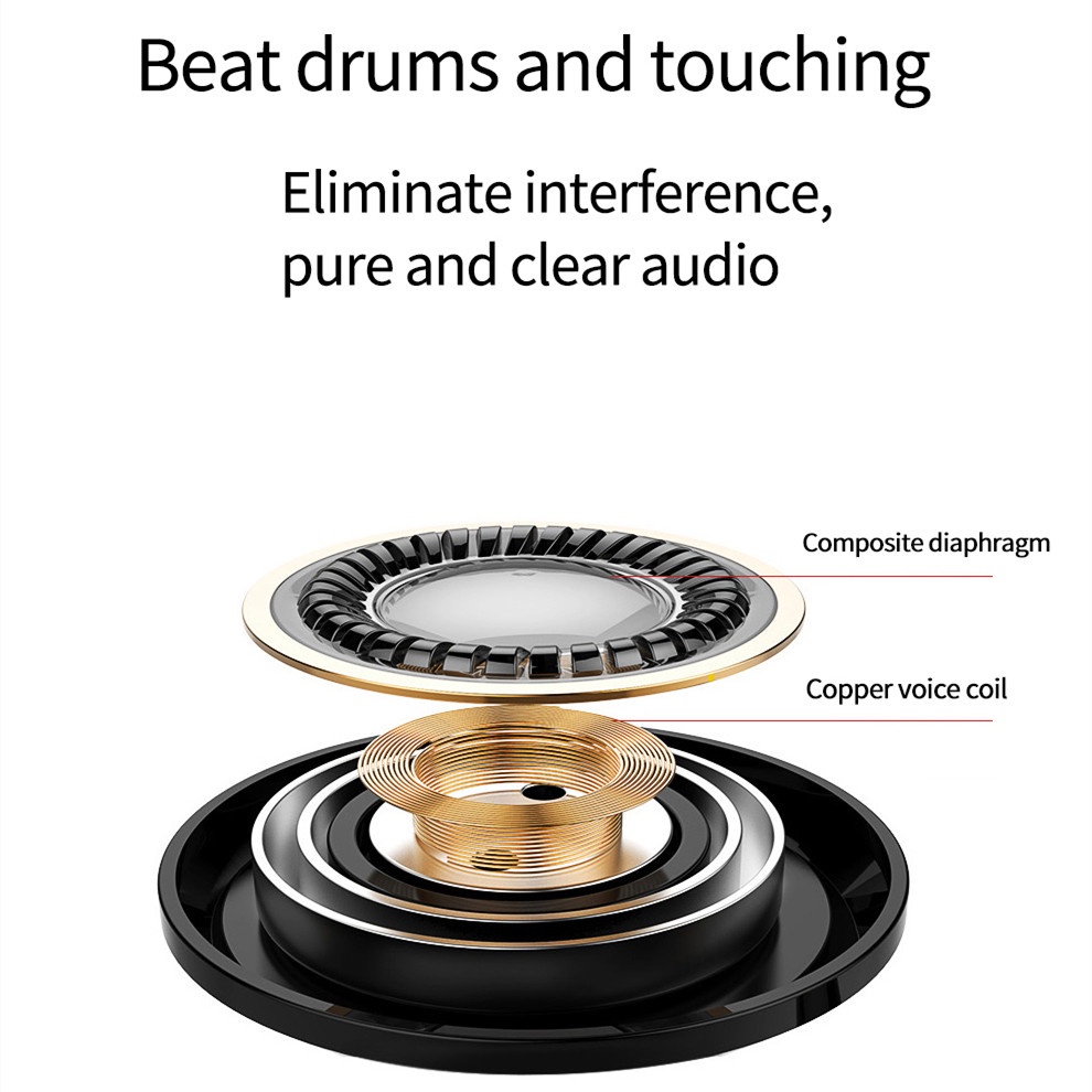 Tai Nghe Nhét Tai Có Dây Jack 3.5mm Kèm Mic Chuyên Dụng Cho Điện Thoại