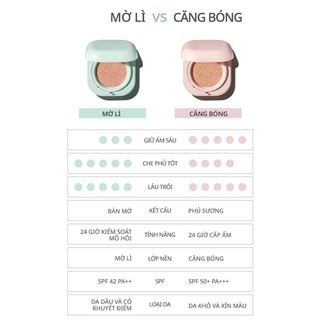 Phấn nước Laneige Neo Cushion SPF50+ 15g [kèm refill] (Nhập khẩu chính hãng)