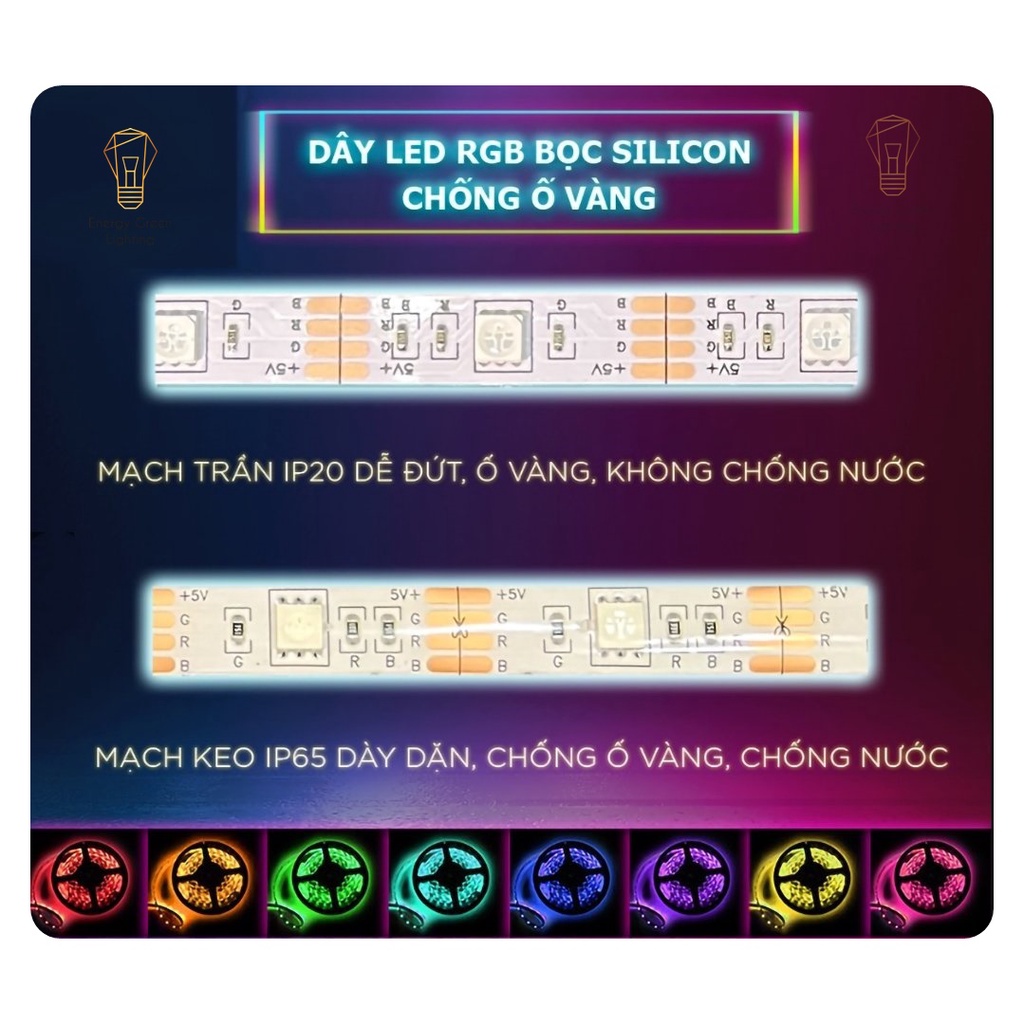 Đèn Dây Led Energy Green Lighting RGB 16 Triệu Màu DL-292 - Điều Khiển Bằng Điện Thoại - Nháy Theo Nhạc, Trang Trí Decor