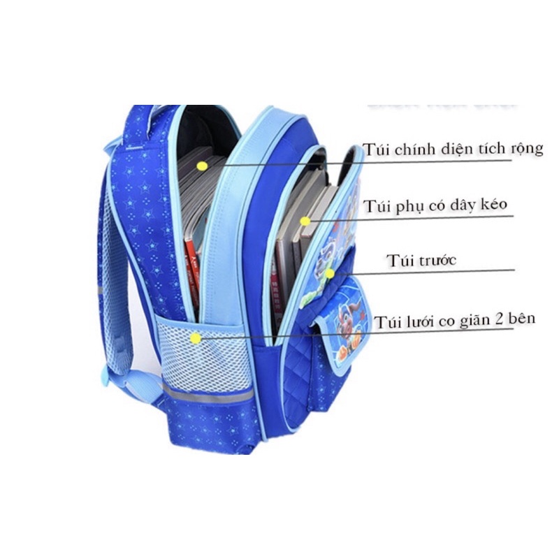 (Hàng mới về) Chống thấm nước - Balo học sinh tiểu học , hoạt hình 3D ngộ nghĩnh, nhiều ngăn ( lớp1- lớp 6)