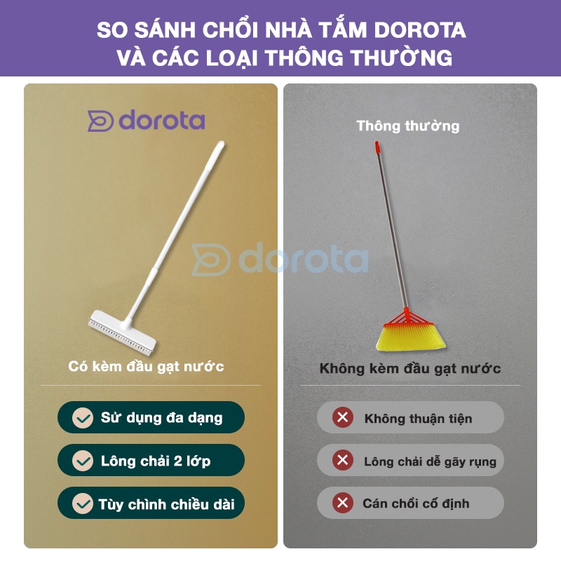 Chổi cọ nhà vệ sinh DOROTA cao cấp cây chà sàn nhà tắm 2 trong 1 đa năng gồm chổi cọ và gạt nước AQ